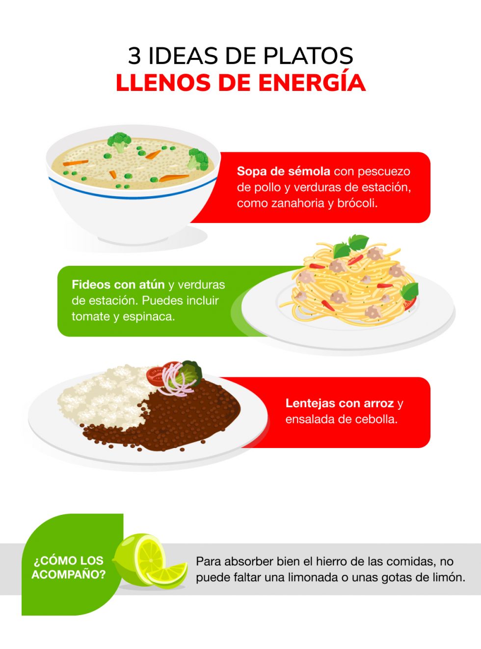 Los Alimentos Económicos Que Te Brindan Energía Para Tu Día De Trabajo