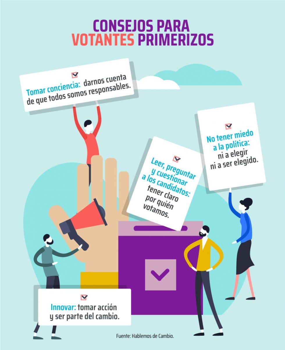 ¿Cuál es el rol de la juventud ante las próximas elecciones? - Perú ...
