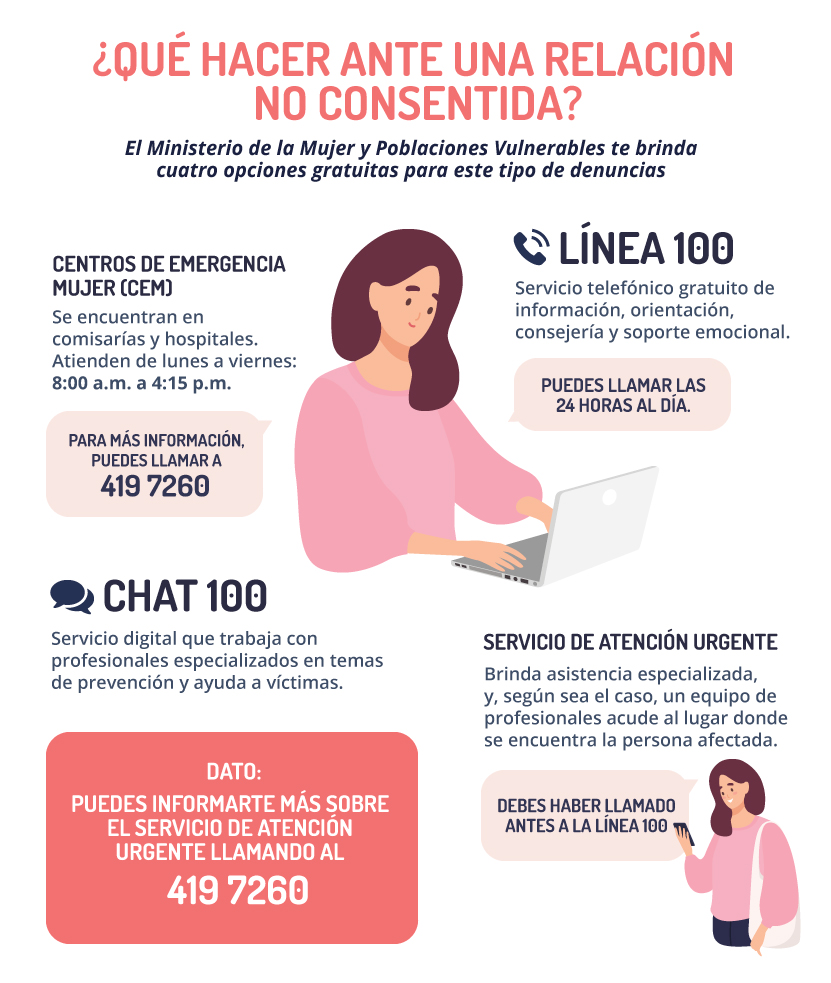 Consentimiento: una relación de respeto y confianza - El Comercio Perú